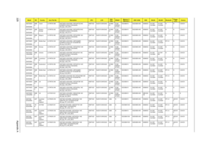 Page 233225Appendix A
AS5738ZG
-
424G32MnEME
ACzech LX.PAT0X.068 AS5738ZG-424G32Mn VHP32ATCZ2 MC 
N10MGE1512Cbb 2*2G/320/6L/
CB_bgn_0.3D_SK12PMDT420
0NLED15.6WXGAG N10MG
E1512M-
DDR2(6
4*16*4)SO2GBIII10 N320GB5.4KS NSM8XS 3rd WiFi 
1x2 BGN3rd WiFi 
1x2 BGNN N 0.3M DV
AS5738ZG
-
424G32MnEME
AEastern 
EuropeLX.PAT0X.042 AS5738ZG-424G32Mn VHP32ATEU5 MC 
N10MGE1512Cbb 2*2G/320/6L/
CB_bgn_0.3D_PL13PMDT420
0NLED15.6WXGAG N10MG
E1512M-
DDR2(6
4*16*4)SO2GBIII10 N320GB5.4KS NSM8XS 3rd WiFi 
1x2 BGN3rd WiFi 
1x2 BGNN N...