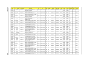 Page 234Appendix A226
AS5738Z-
422G25MnTW
NGCTWN LX.PAS0Y.002 AS5738Z-422G25Mn VHB32ATTW1 MC 
UMACFbbM 1*2G/250/BT/6L/
CB_bgn_FP_0.3D_TC21PMDT420
0NLED15.6WXGAG UMA N SO2GBIII10/N N250GB5.4KS NSM8XS 3rd WiFi 
1x2 BGN3rd WiFi 
1x2 BGNBT 2.0 AES161
00.3M DV
AS5738Z-
422G16MnEME
APoland LX.PAR0X.084 AS5738Z-422G16Mn VHP32ATPL1 MC 
UMACbb 1*2G/160/6L/5R/CB_bgn_0.3D_PL11PMDT420
0NLED15.6WXGAG UMA N SO2GBIII10/N N160GB5.4KS NSM8XS 3rd WiFi 
1x2 BGN3rd WiFi 
1x2 BGNN N 0.3M DV
AS5738Z-
424G32MnEME
ADenmark LX.PAR0X.082...