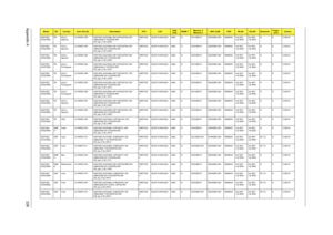 Page 236Appendix A228
AS5738Z-
422G25MnPA A C L A -
SpanishLX.PAR0X.058 AS5738Z-422G25Mn EM VHP32ATEA3 MC 
UMACbbM 2*1G/250/6L/5R/
CB_bgn_0.3D_ES22PMDT420
0NLED15.6WXGAG UMA N SO1GBIII10 N250GB5.4KS NSM8XS 3rd WiFi 
1x2 BGN3rd WiFi 
1x2 BGNN N 0.3M DV
AS5738Z-
423G25MnPA A C L A -
SpanishLX.PAR0X.055 AS5738Z-423G25Mn EM VHP32ATEA3 MC 
UMACbbM 2G+1G/250/6L/5R/
CB_bgn_0.3D_ES22PMDT420
0NLED15.6WXGAG UMA N SO2GBIII10 N250GB5.4KS NSM8XS 3rd WiFi 
1x2 BGN3rd WiFi 
1x2 BGNN N 0.3M DV
AS5738Z-
423G32MnPA A C L A -...