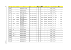 Page 237229Appendix A
AS5738Z-
423G50MnAAP India LX.PAR0X.045 AS5738Z-423G50Mn VHP32ATIN1 MC 
UMACbbM 2G+1G/500_L/BT/6L/5R/
CB_bg_0.3D_EN12PMDT420
0NLED15.6WXGAG UMA N SO2GBIII10 N500GB5.4KS NSM8XS 3rd WiFi 
1x2 BGN3rd WiFi 
1x2 BGNBT 2.0 N 0.3M DV
AS5738Z-
423G32MnAAP India LX.PAR0X.046 AS5738Z-423G32Mn VHP32ATIN1 MC 
UMACbbM 2G+1G/320/BT/6L/5R/
CB_bg_0.3D_EN12PMDT420
0NLED15.6WXGAG UMA N SO2GBIII10 N320GB5.4KS NSM8XS 3rd WiFi 
1x2 BGN3rd WiFi 
1x2 BGNBT 2.0 N 0.3M DV
AS5738Z-
422G25MnAAP India LX.PAR0X.047...