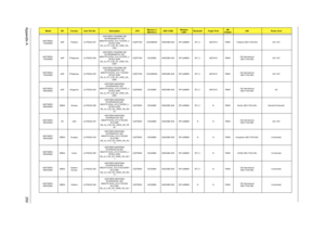 Page 258Appendix A250
AS5738DG-
742G50MnAAP Thailand LX.PKE02.007AS5738DG-742G50Mn EM 
W7HP64EMATTH1 MC 
M92XT512CFbb_2V3 1*2G/500_L/
BT/6L2.2/5R/
CB_n2_FP_0.3D_GC_GWE_HG_
TH41C2DP7450 SO2GBII6/N N500GB5.4KS SP1x2MMW BT 2.1 AES1610 PM45 Thailand (KB.I170A.053) US-110V
AS5738DG-
744G50MnAAP Philippines LX.PKE02.006AS5738DG-744G50Mn EM 
W7HP64EMATPH1 MC 
M92XT512CFbb_2V3 2*2G/500_L/
BT/6L2.2/5R/
CB_n2_FP_0.3D_GC_GWE_HG_
ES61C2DP7450 SO2GBII6 N500GB5.4KS SP1x2MMW BT 2.1 AES1610 PM45US International...