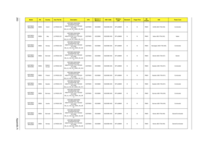 Page 261253Appendix A
AS5738DG-
664G32MnEMEA Czech LX.PKD02.023AS5738DG-664G32Mn 
W7HP64ATCZ2 MC 
M92XT512Cbb_2V3 2*2G/320/
6L2.2/5R/
CB_n2_0.3D_GC_GWW_HG_SK1
1C2DT6600 SO2GBII6 N320GB5.4KS SP1x2MMW N N PM45 CZ/SK (KB.I170A.035) Continental
AS5738DG-
664G32MnEMEA Italy LX.PKD02.021AS5738DG-664G32Mn 
W7HP64ATIT1 MC 
M92XT512Cbb_2V3 2*2G/320/
6L2.2/5R/
CB_n2_0.3D_GC_GWW_HG_IT11C2DT6600 SO2GBII6 N320GB5.4KS SP1x2MMW N N PM45 Italian (KB.I170A.043) Italian
AS5738DG-
664G32MnEMEA Norway LX.PKD02.024AS5738DG-664G32Mn...