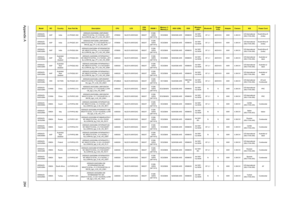 Page 272Appendix A264
AS5542G-
504G50MnAAP India LX.PHQ0C.002AS5542G-504G50Mn LINPUSAIN1 
M92XT512CFbb_V3 2*2G/500_L/BT/
6L2.2/5R/CB_bgn_FP_0.3D_HG_EN11ATM500 NLED15.6WXGAG M92XT512M-
DDR3 
(64*16*4)SO2GBII6 N500GB5.4KS NSM8XS3rd WiFi 
1x2 BGNBT 2.1 AES1610 90W 0.3M DVUS International 
(KB.I170A.056)South Africa-S 
(India)
AS5542G-
504G32MnAAP India LX.PHQ0C.001AS5542G-504G32Mn LINPUSAIN1 
M92XT512CFbb_V3 2*2G/320/BT/6L2.2/
5R/CB_bgn_FP_0.3D_HG_EN11ATM500 NLED15.6WXGAG M92XT512M-
DDR3 
(64*16*4)SO2GBII6...