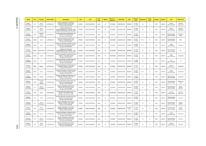 Page 280Appendix A272
AS5542-
504G50MnPAACLA-
SpanishLX.PHA0C.027AS5542-504G50Mn LINPUSAEA3 
UMACbb 2*2G/500_L/6L2.2/5R/
CB_bgn_0.3D_HG_EN61ATM500 NLED15.6WXGAG UMA N SO2GBII6 N500GB5.4KS NSM8XS3rd WiFi 
1x2 BGNN N 65W 0.3M DVSpanish 
(KB.I170A.050)Argentine 
Power Cord
AS5542-
504G32MnPAACLA-
SpanishLX.PHA02.010AS5542-504G32Mn EM 
W7HP64EMATEA3 MC UMACbb 2*2G/
320/6L2.2/5R/CB_bgn_0.3D_HG_ES51ATM500 NLED15.6WXGAG UMA N SO2GBII6 N320GB5.4KS NSM8XS3rd WiFi 
1x2 BGNN N 65W 0.3M DVSpanish 
(KB.I170A.050)Argentine...