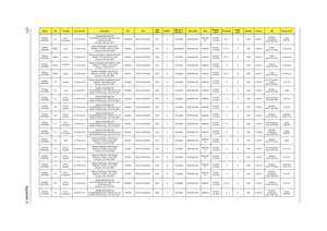 Page 285277Appendix A
AS5542-
604G32BnPAACLA-
PortugueseLX.PHA02.040AS5542-604G32Bn EM 
W7HP64EMATXC2 MC UMACbb 2*2G/
320/BT/6L2.2/5R/
CB_bgn_0.3D_HG_XC21ATUM600 NLED15.6WXGAG UMA N SO2GBII6 N320GB5.4KSNBDCB4
XS3rd WiFi 
1x2 BGNBT 2.1 N 65W 0.3M DVBrazilian 
Portuguese 
(KB.I170A.034)Brazil 
IMETRO
AS5542-
302G50MnEMEA Czech LX.PHA0C.009AS5542-302G50Mn LINPUSACZ2 
UMACbb 1*2G/500_L/BT/6L2.2/5R/
CB_bgn_0.3D_HG_EN22AAM300 NLED15.6WXGAG UMA N SO2GBII6/N N500GB5.4KS NSM8XS3rd WiFi 
1x2 BGNBT 2.1 N 65W 0.3M DVCZ/SK...