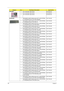 Page 158150Chapter 6
HEATSINK1 CPU HEATSINK UMA W/FAN 60.4FN03.001
1 CPU HEATSINK UMA W/FAN 60.4FN05.001
1 CPU HEATSINK UMA W/FAN 60.4FN07.001
KEYBOARD1 KEYBOARD 104KEYS NSK-ALA0J AC7T JV50 INTERNAL 
17 STANDARD BLACK TEXTURE GERMANKB.I170A.040
1 KEYBOARD 104KEYS NSK-ALA0J AC7T JV50 INTERNAL 
17 STANDARD BLACK TEXTURE UKKB.I170A.055
1 KEYBOARD 104KEYS NSK-ALA0J AC7T JV50 INTERNAL 
17 STANDARD BLACK TEXTURE SWISSKB.I170A.052
1 KEYBOARD 103KEYS NSK-ALA0J AC7T JV50 INTERNAL 
17 STANDARD BLACK TEXTURE...