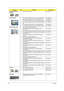 Page 206198Chapter 6
CASE/COVER/BRACKET 
ASSEMBLY 1 WIRELESS LAN COVER 42.PAW01.003
CPU/PROCESSOR1 CPU AMD TURION RM72 PGA 2.1G 1M 638 35W GRIFFIN B1 KC.TRM02.720
1 CPU AMD TURION RM-74 2.2G 1M 638 35W GRIFFIN B1 KC.TRM02.740
1 CPU AMD TURION RM75 PGA 2.2G 1M 638 35W GRIFFIN B1 KC.TRM02.750
1 CPU AMD ATHLON64X2 QL62 PGA 2.0G 1M 638 35W GRIFFIN 
B1KC.AQL02.620
1 CPU AMD ATHLON64X2 QL-64 2.1G 638 35W GRIFFIN B1 KC.AQL02.640
1 CPU AMD ATHLON QL65 PGA 2.1G 1M 638 35W GRIFFIN B1 KC.AQL02.650
HDD/HARD DISK DRIVE1 HDD...