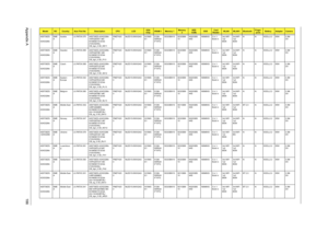 Page 194Appendix A186
AS5738ZG
-
424G32MnEME
AAustria LX.PAT0X.070 AS5738ZG-424G32Mn 
VHP32ATAT1 MC 
N10MGE1512Cbb 
2*2G/320/6L/
CB_bgn_0.3D_DE11PMDT420
0NLED15.6WXGAG N10MG
E1512M-
DDR2(6
4*16*4)SO2GBIII10 SO2GBIII
10N320GB5.
4KSNSM8XS 5 in 1-
Build in3rd WiFi 
1x2 
BGN3rd WiFi 
1x2 
BGNN N 6CELL2.2 65W 0.3M 
DV
AS5738ZG
-
424G32MnEME
ASweden LX.PAT0X.069 AS5738ZG-424G32Mn 
VHP32ATSE1 MC 
N10MGE1512Cbb 
2*2G/320/6L/
CB_bgn_0.3D_FI13PMDT420
0NLED15.6WXGAG N10MG
E1512M-
DDR2(6
4*16*4)SO2GBIII10 SO2GBIII...