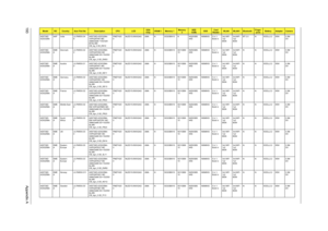 Page 201193Appendix A
AS5738Z-
422G32MnAAP India LX.PAR0X.04
8AS5738Z-422G32Mn 
VHP32ATIN1 MC 
UMACbbM 1*2G/320/
BT/6L/5R/
CB_bg_0.3D_EN12PMDT420
0NLED15.6WXGAG UMA N SO2GBIII10 N N320GB5.
4KSNSM8XS 5 in 1-
Build in3rd WiFi 
1x2 
BGN3rd WiFi 
1x2 
BGNBT 2.0 N 6CELL2.2 65W 0.3M 
DV
AS5738Z-
423G25MnEME
ADenmark LX.PAR0X.02
0AS5738Z-423G25Mn 
VHP32ATDK2 MC 
UMACbbM 2G+1G/250/
6L/5R/
CB_bgn_0.3D_ENS3PMDT420
0NLED15.6WXGAG UMA N SO2GBIII10 SO1GBIII
10N250GB5.
4KSNSM8XS 5 in 1-
Build in3rd WiFi 
1x2 
BGN3rd WiFi 
1x2...