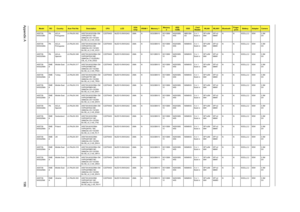 Page 206Appendix A198
AS5738-
643G32BnPA A C L A -
PortugueseLX.PAJ0X.042 AS5738-643G32Bn EM 
VHP32ATXC1 MC 
UMACbb 2G+1G/320/
6L/CB_n2_0.3D_XC22C2DT6400 NLED15.6WXGAG UMA N SO2GBIII10 SO1GBIII
10N320GB5.
4KSNBDCB4
XS5 in 1-
Build inSP1x2M
MWSP1x2
MMWN N 6CELL2.2 65W 0.3M 
DV
AS5738-
643G32MnPA A C L A -
PortugueseLX.PAJ0X.043 AS5738-643G32Mn EM 
VHP32ATXC2 MC 
UMACbb 2G+1G/320/
6L/CB_n2_0.3D_XC21C2DT6400 NLED15.6WXGAG UMA N SO2GBIII10 SO1GBIII
10N320GB5.
4KSNSM8XS 5 in 1-
Build inSP1x2M
MWSP1x2
MMWN N 6CELL2.2...