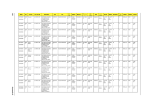 Page 193185Appendix A
AS5738ZG
-
423G25MnEME
ASweden LX.PAT0X.027 AS5738ZG-423G25Mn 
VHP32ATSE1 MC 
N10MGE1512Cbb 
2G+1G/250/6L/
CB_bgn_0.3D_FI13PMDT420
0NLED15.6WXGAG N10MG
E1512M-
DDR2(6
4*16*4)SO2GBIII10 SO1GBIII
10N250GB5.
4KSNSM8XS 5 in 1-
Build in3rd WiFi 
1x2 
BGN3rd WiFi 
1x2 
BGNN N 6CELL2.2 65W 0.3M 
DV
AS5738ZG
-
423G25MnEME
AHolland LX.PAT0X.033 AS5738ZG-423G25Mn 
VHP32ATNL1 MC 
N10MGE1512Cbb 
2G+1G/250/6L/
CB_bgn_0.3D_NL12PMDT420
0NLED15.6WXGAG N10MG
E1512M-
DDR2(6
4*16*4)SO2GBIII10 SO1GBIII...