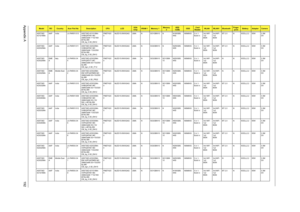 Page 200Appendix A192
AS5738Z-
421G16MnAAP India LX.PAR0Y.013 AS5738Z-421G16Mn 
VHB32ATIN1 MC 
UMACbbM 1*1G/160/
BT/6L/5R/
CB_bg_0.3D_EN12PMDT420
0NLED15.6WXGAG UMA N SO1GBIII10 N N160GB5.
4KSNSM8XS 5 in 1-
Build in3rd WiFi 
1x2 
BGN3rd WiFi 
1x2 
BGNBT 2.0 N 6CELL2.2 65W 0.3M 
DV
AS5738Z-
422G25MnAAP India LX.PAR0Y.011 AS5738Z-422G25Mn 
VHB32ATIN1 MC 
UMACbbM 1*2G/250/
BT/6L/5R/
CB_bg_0.3D_EN12PMDT420
0NLED15.6WXGAG UMA N SO2GBIII10 N N250GB5.
4KSNSM8XS 5 in 1-
Build in3rd WiFi 
1x2 
BGN3rd WiFi 
1x2 
BGNBT 2.0...