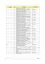 Page 176168Chapter 6
1 KEYBOARD 103KEYS NSK-ALA0J AC7T JV50 INTERNAL 17 
STANDARD BLACK TEXTURE BLANKTBD
1 KEYBOARD 104KEYS NSK-ALA0J AC7T JV50 INTERNAL 17 
STANDARD BLACK TEXTURE SWEDISHKB.I170A.051
1 KEYBOARD 104KEYS NSK-ALA0J AC7T JV50 INTERNAL 17 
STANDARD BLACK TEXTURE FRENCHKB.I170A.039
1 KEYBOARD 104KEYS NSK-ALA0J AC7T JV50 INTERNAL 17 
STANDARD BLACK TEXTURE PORTUGALKB.I170A.047
1 KEYBOARD 104KEYS NSK-ALA0J AC7T JV50 INTERNAL 17 
STANDARD BLACK TEXTURE SLOVEKB.I170A.049
1 KEYBOARD 104KEYS NSK-ALA0J AC7T...