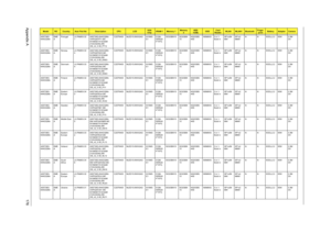 Page 184Appendix A176
AS5738G-
644G32MnEME
APortugal LX.PAM0X.02
1AS5738G-644G32Mn 
VHP32ATPT1 MC 
N10MGE1512CbbM 
2*2G/320/6L/5R/
CB_n2_0.3D_PT12C2DT6400 NLED15.6WXGAG N10MG
E1512M-
DDR2(6
4*16*4)SO2GBIII10 SO2GBIII
10N320GB5.
4KSNSM8XS 5 in 1-
Build inSP1x2M
MWSP1x2
MMWN N 6CELL2.2 65W 0.3M 
DV
AS5738G-
644G32MnEME
ANorway LX.PAM0X.02
4AS5738G-644G32Mn 
VHP32ATNO3 MC 
N10MGE1512CbbM 
2*2G/320/6L/5R/
CB_n2_0.3D_ENS3C2DT6400 NLED15.6WXGAG N10MG
E1512M-
DDR2(6
4*16*4)SO2GBIII10 SO2GBIII
10N320GB5.
4KSNSM8XS 5 in...