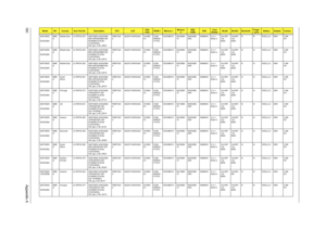 Page 189181Appendix A
AS5738ZG
-
424G32MnEME
AMiddle East LX.PAT0X.057 AS5738ZG-424G32Mn 
EM VHP32ATME2 MC 
N10MGE1512Cbb 
2*2G/320/6L/
CB_bgn_0.3D_AR23PMDT420
0NLED15.6WXGAG N10MG
E1512M-
DDR2(6
4*16*4)SO2GBIII10 SO2GBIII
10N320GB5.
4KSNSM8XS 5 in 1-
Build in3rd WiFi 
1x2 
BGN3rd WiFi 
1x2 
BGNN N 6CELL2.2 65W 0.3M 
DV
AS5738ZG
-
424G32MnEME
AMiddle East LX.PAT0X.053 AS5738ZG-424G32Mn 
EM VHP32ATME2 MC 
N10MGE1512Cbb 
2*2G/320/6L/
CB_bgn_0.3D_EN15PMDT420
0NLED15.6WXGAG N10MG
E1512M-
DDR2(6
4*16*4)SO2GBIII10...