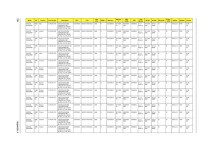 Page 207199Appendix A
AS5738-
643G25MnEME
AItaly LX.PAJ0X.039 AS5738-643G25Mn 
VHP32ATIT1 MC 
UMACbb 2G+1G/250/
6L/CB_n2_0.3D_IT12C2DT6400 NLED15.6WXGAG UMA N SO2GBIII10 SO1GBIII
10N250GB5.
4KSNSM8XS 5 in 1-
Build inSP1x2M
MWSP1x2
MMWN N 6CELL2.2 65W 0.3M 
DV
AS5738-
643G25MnEME
AGreece LX.PAJ0X.038 AS5738-643G25Mn 
VHP32ATGR1 MC 
UMACbb 2G+1G/250/
6L/CB_n2_0.3D_EL32C2DT6400 NLED15.6WXGAG UMA N SO2GBIII10 SO1GBIII
10N250GB5.
4KSNSM8XS 5 in 1-
Build inSP1x2M
MWSP1x2
MMWN N 6CELL2.2 65W 0.3M 
DV
AS5738-...