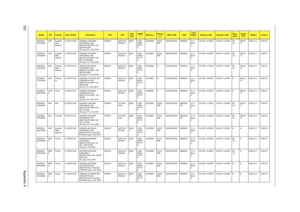 Page 211203Appendix A
AS5536G-
724G32MnAAP Australia
/New 
ZealandLX.PB10X.004 AS5536G-724G32Mn 
VHP32ATAU1 MC 
M92XT512CFbbM 2*2G/
320/BT/6L/5R/
CB_bgn_FP_0.3D_EN12ATRM72 NLED15.6
WXGAGM92X
T512M-
DDR2(
64*16*
4)SO2GBII6 SO2G
BII6N320GB5.4KS NSM8XS 5 in 1-
Build 
in3rd WiFi 1x2 BGN 3rd WiFi 1x2 BGN BT 
2.0AES16
106CELL2.2 0.3M DV
AS5536G-
744G50MnAAP Australia
/New 
ZealandLX.PB10X.003 AS5536G-744G50Mn 
VHP32ATAU1 MC 
M92XT512CFbbM 2*2G/
500_L/BT/6L/5R/
CB_bgn_FP_0.3D_EN12ATRM74 NLED15.6
WXGAGM92X
T512M-
DDR2(...