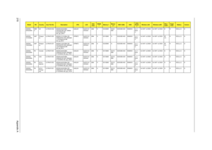 Page 223215Appendix A
AS5536-
644G25MnEME
AUK LX.PAV0X.002 AS5536-644G25Mn 
VHP32ATGB1 MC UMAbb 
2*2G/250/6L/5R/
CB_bgn_EN14AAQL64 NLED15.6
WXGAGUMA N SO2GBII6 SO2G
BII6N250GB5.4KS NSM8XS 5 in 1-
Build 
in3rd WiFi 1x2 BGN 3rd WiFi 1x2 BGN N N 6CELL2.2 N
AS5536-
721G32MnAAP Philippin
esLX.PAV0Y.005 AS5536-721G32Mn EM 
VHB32ATPH1 MC UMAbbM 
1*1G/320/BT/6L/5R/
CB_bg_EN14ATRM72 NLED15.6
WXGAGUMA N SO1GBII6 N N320GB5.4KS NSM8XS 5 in 1-
Build 
in3rd WiFi 1x2 BGN 3rd WiFi 1x2 BGN BT 
2.0N 6CELL2.2 N
AS5536-
722G32MnAAP...