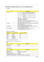 Page 2618Chapter 1
Hardware Specifications and Configurations
Processor
Throttling 50%: On= 99 C; OFF=93 C
OS shut down at 105 C; H/W shot down at 110 .C
 
ItemSpecification
CPU type Aspire 5738G:  Intel® Core™2 Duo Mobile Processor P7450 
(2.13GHz), T6400 and T6600 (2.2GHz)
Aspire 5738ZG: Intel® Core™2 Duo Mobile Processor T4200 
(2.0 GHz)
Aspire 5738Z:    Intel® Core™2 Duo Mobile Processor T4200 
(2.0 GHz)
Aspire 5738:       Intel® Core™2 Duo Mobile Processor T6400
Aspire 5338:       Intel CMT1600
Aspire...