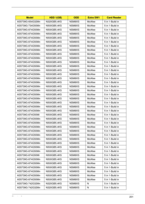 Page 211Chapter 3201
AS5739G-654G32Mn N320GB5.4KS NSM8XS McAfee 5 in 1-Build in
AS5739G-734G50Mn N500GB5.4KS NSM8XS McAfee 5 in 1-Build in
AS5739G-874G50Mn N500GB5.4KS NSM8XS McAfee 5 in 1-Build in
AS5739G-874G50Mn N500GB5.4KS NSM8XS McAfee 5 in 1-Build in
AS5739G-874G50Mn N500GB5.4KS NSM8XS McAfee 5 in 1-Build in
AS5739G-874G50Mn N500GB5.4KS NSM8XS McAfee 5 in 1-Build in
AS5739G-874G50Mn N500GB5.4KS NSM8XS McAfee 5 in 1-Build in
AS5739G-874G50Mn N500GB5.4KS NSM8XS McAfee 5 in 1-Build in
AS5739G-874G50Mn...