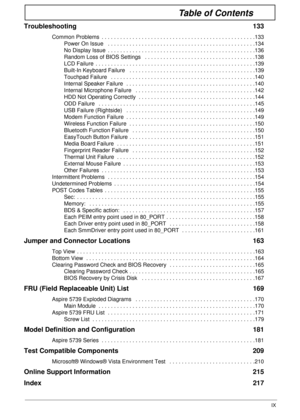 Page 9IX
Table of Contents
Troubleshooting 133
Common Problems  . . . . . . . . . . . . . . . . . . . . . . . . . . . . . . . . . . . . . . . . . . . . . . . . . .133
Power On Issue   . . . . . . . . . . . . . . . . . . . . . . . . . . . . . . . . . . . . . . . . . . . . . . . .134
No Display Issue  . . . . . . . . . . . . . . . . . . . . . . . . . . . . . . . . . . . . . . . . . . . . . . . .136
Random Loss of BIOS Settings   . . . . . . . . . . . . . . . . . . . . . . . . . . . . . . . . . . . .138
LCD...