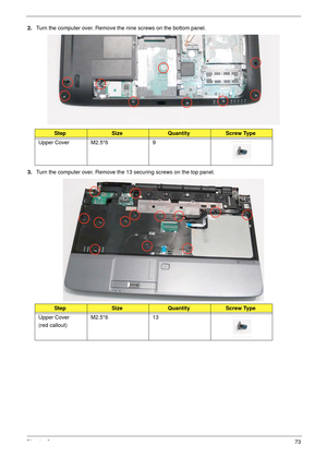 Page 83Chapter 373
2.Turn the computer over. Remove the nine screws on the bottom panel.
 
3.Turn the computer over. Remove the 13 securing screws on the top panel.
 
StepSizeQuantityScrew Type
Upper Cover M2.5*6 9
StepSizeQuantityScrew Type
Upper Cover
(red callout)M2.5*6 13 