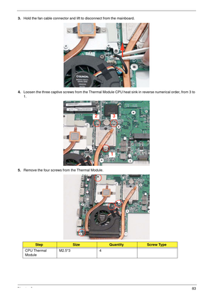 Page 93Chapter 383
3.Hold the fan cable connector and lift to disconnect from the mainboard.
4.Loosen the three captive screws from the Thermal Module CPU heat sink in reverse numerical order, from 3 to 
1.
5.Remove the four screws from the Thermal Module.
StepSizeQuantityScrew Type
CPU Thermal 
ModuleM2.5*3 4
1
23 