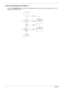 Page 152142Chapter 3
Internal Microphone Failure
If the internal Microphone fails, perform the following actions one at a time to correct the problem. Do not 
replace a non-defective FRUs: 