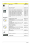 Page 184174Chapter 3
HINGE COVER - L 42.PDS07.004
DUMMY CARD READER 42.PDS07.005
HEATSINK FOR UMA 33.PDS07.001
CPU/Processor
CPU Intel Core2Dual T9550 PGA 2.66G 6M 1066 35W E-0 KC.95501.DTP
CPU Intel Core2Dual P8700 PGA 2.53G 3M 1066 25W R-0 KC.87R01.DPP
CPU INTEL CORE2DUAL P9500 PGA 2.53G 6M 1066 25W KC.95001.DPP
CPU Intel Core2Dual T6400 PGA 2.0G 3M 800 35W R-0 KC.64001.DTP
CPU Intel Core2Dual T6600 PGA 2.2G 2M 800 35W R-0 KC.66001.DTP
CPU Intel Core2Dual P7450 PGA 2.13G 3M 1066 TJ, noVT KC.74501.DPP
CPU Intel...