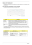 Page 2212Chapter 1
Using the Keyboard
The keyboard has full-sized keys and an embedded numeric keypad, separate cursor, lock, Windows, function 
and special keys.
Lock Keys and embedded numeric keypad
The keyboard has three lock keys which you can toggle on and off.
The embedded numeric keypad functions like a desktop numeric keypad. It is indicated by small characters 
located on the upper right corner of the keycaps. To simplify the keyboard legend, cursor-control key symbols 
are not printed on the keys....