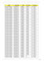 Page 211Chapter 3201
AS5739G-654G32Mn N320GB5.4KS NSM8XS McAfee 5 in 1-Build in
AS5739G-734G50Mn N500GB5.4KS NSM8XS McAfee 5 in 1-Build in
AS5739G-874G50Mn N500GB5.4KS NSM8XS McAfee 5 in 1-Build in
AS5739G-874G50Mn N500GB5.4KS NSM8XS McAfee 5 in 1-Build in
AS5739G-874G50Mn N500GB5.4KS NSM8XS McAfee 5 in 1-Build in
AS5739G-874G50Mn N500GB5.4KS NSM8XS McAfee 5 in 1-Build in
AS5739G-874G50Mn N500GB5.4KS NSM8XS McAfee 5 in 1-Build in
AS5739G-874G50Mn N500GB5.4KS NSM8XS McAfee 5 in 1-Build in
AS5739G-874G50Mn...