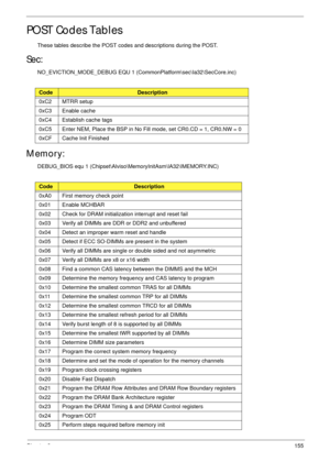 Page 165Chapter 3155
POST Codes Tables
These tables describe the POST codes and descriptions during the POST.
Sec:
NO_EVICTION_MODE_DEBUG EQU 1 (CommonPlatform\sec\Ia32\SecCore.inc)
Memory:
DEBUG_BIOS equ 1 (Chipset\Alviso\MemoryInitAsm\IA32\IMEMORY.INC)
CodeDescription
0xC2 MTRR setup
0xC3 Enable cache
0xC4 Establish cache tags
0xC5 Enter NEM, Place the BSP in No Fill mode, set CR0.CD = 1, CR0.NW = 0
0xCF Cache Init Finished
CodeDescription
0xA0 First memory check point
0x01 Enable MCHBAR
0x02 Check for DRAM...