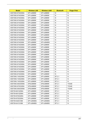 Page 217Chapter 3207
AS5739G-874G50Mn SP1x2MMW SP1x2MMW N N
AS5739G-874G50Mn SP1x2MMW SP1x2MMW N N
AS5739G-874G50Mn SP1x2MMW SP1x2MMW N N
AS5739G-874G50Mn SP1x2MMW SP1x2MMW N N
AS5739G-874G50Mn SP1x2MMW SP1x2MMW N N
AS5739G-874G50Mn SP1x2MMW SP1x2MMW N N
AS5739G-874G50Mn SP1x2MMW SP1x2MMW N N
AS5739G-874G50Mn SP1x2MMW SP1x2MMW N N
AS5739G-874G50Mn SP1x2MMW SP1x2MMW N N
AS5739G-874G50Mn SP1x2MMW SP1x2MMW N N
AS5739G-874G50Mn SP1x2MMW SP1x2MMW N N
AS5739G-874G50Mn SP1x2MMW SP1x2MMW N N
AS5739G-874G50Mi SP1x2MMW...