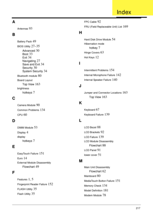 Page 227217
A
Antennas 93
B
Battery Pack 49
BIOS Utility 27–35
Advanced 30
Boot 33
Exit 34
Navigating 27
Save and Exit 34
Security 30
System Security 34
Bluetooth module 80
Board Layout
Top View 163
brightness
hotkeys 7
C
Camera Module 90
Common Problems 134
CPU 60
D
DIMM Module 53
Display 4
display
hotkeys 7
E
EasyTouch Failure 151
Euro 14
External Module Disassembly
Flowchart 49
F
Features 1, 5
Fingerprint Reader Failure 152
FLASH Utility 35
Flash Utility 35
FPC Cable 92
FRU (Field Replaceable Unit) List 169...