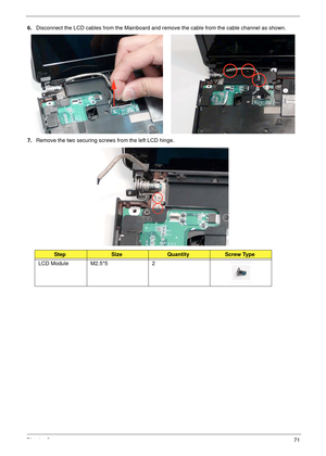 Page 81Chapter 371
6.Disconnect the LCD cables from the Mainboard and remove the cable from the cable channel as shown.
7.Remove the two securing screws from the left LCD hinge.
StepSizeQuantityScrew Type
LCD Module M2.5*5 2 