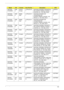 Page 203Chapter 3193
AS5739G-
874G50MnEME
AEastern 
EuropeLX.PEL0X.00
7AS5739G-874G50Mn VHP32ATEU3 
MC N10PGE11GBCbk 2*2G/500_L/
6L/5R/CB_n2_1.0D_GEb_RU23C2DP870
0
AS5739G-
874G50MnEME
AMiddle 
EastLX.PEL0X.01
1AS5739G-874G50Mn EM 
VHP32ATME2 MC 
N10PGE11GBCbk 2*2G/500_L/6L/
5R/CB_n2_1.0D_GEb_EN15C2DP870
0
AS5739G-
874G50MnEME
AMiddle 
EastLX.PEL0X.01
2AS5739G-874G50Mn EM 
VHP32ATME6 MC 
N10PGE11GBCbk 2*2G/500_L/6L/
5R/CB_n2_1.0D_GEb_EN15C2DP870
0
AS5739G-
874G50MnEME
AIsrael LX.PEL0X.01
0AS5739G-874G50Mn...