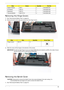 Page 73Chapter 363
Removing the Hinge Covers
1.See “Removing the Battery Pack” on page 49.
2.Remove the two screw caps and screws from the Hinge Covers.
3.Slide the covers off the hinges in the direction of the arrows.
IMPORTANT:The left and right Hinge Covers are shaped differently and marked L and R on the inside. Ensure 
that the correct cover is used during reassembly.
Removing the Switch Cover
CAUTION: Using tools to remove the Switch Cover may cause damage to the outer casing. It is 
recommended that only...