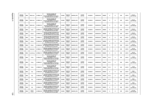 Page 137Appendix A129
AS5740G-
434G50MnEMEA Middle East LX.PMB02.130AS5740G-434G50Mn EM 
W7HP64EMATME4 MC 
MADISON_PRO1GBCbb_V3 2*2G/500_L/
6L2.2/5R/CB_GN_0.3D_HG_RU61Ci5430MNLED15.6
WXGAGMADISON_PRO1G-DDR3 
(64*16*8)SO2GBIII10 N500GB5.4KS NSM8XS N N 90W 0.3M DVRussian 
(KB.I170A.048)
AS5740G-
434G50MnEMEA Middle East LX.PMB02.122AS5740G-434G50Mn EM 
W7HP64EMATME4 MC 
MADISON_PRO1GBCbb_V3 2*2G/500_L/
6L2.2/5R/CB_GN_0.3D_HG_ES61Ci5430MNLED15.6
WXGAGMADISON_PRO1G-DDR3 
(64*16*8)SO2GBIII10 N500GB5.4KS NSM8XS N N...