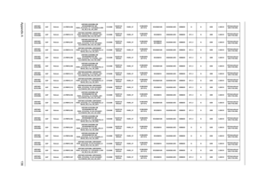 Page 144Appendix A136
AS5740G-
352G25MnAAP Vietnam LX.PMF02.098AS5740G-352G25Mn EM 
W7HP64EMATVN1 MC 
PARK_XT512Cbb_V3 1*2G/250/6L2.2/5R/
CB_GN_0.3D_HG_ES61Ci3350MNLED15.6
WXGAGPA R K _ X T512M-DDR3 
(64*16*4)SO2GBIII10/N N250GB5.4KS NSM8XS N N 65W 0.3M DVUS International 
(KB.I170A.056)
AS5740G-
354G50MnAAP Vietnam LX.PMF0C.015AS5740G-354G50Mn LINPUSAVN1 
PARK_XT512Cbb_V3 2*2G/500_L/BT/
6L2.2/5R/CB_GN_0.3D_HG_EN11Ci3350MNLED15.6
WXGAGPA R K _ X T512M-DDR3 
(64*16*4)SO2GBIII10 N500GB5.4KS NSM8XS BT 2.1 N 65W...