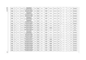 Page 145Appendix A137
AS5740G-
352G25MnAAP Vietnam LX.PMF02.089AS5740G-352G25Mn EM 
W7HP64EMATVN1 MC 
PARK_XT512Cbb_V3 1*2G/250/BT/6L2.2/
5R/CB_GN_0.3D_HG_ES61Ci3350MNLED15.6
WXGAGPA R K _ X T512M-DDR3 
(64*16*4)SO2GBIII10/N N250GB5.4KS NSM8XS BT 2.1 N 65W 0.3M DVUS International 
(KB.I170A.056)
AS5740G-
334G50MnAAP Vietnam LX.PMF0C.006AS5740G-334G50Mn LINPUSAVN1 
PARK_XT512Cbb_V3 2*2G/500_L/BT/
6L2.2/5R/CB_GN_0.3D_HG_EN11Ci3330MNLED15.6
WXGAGPA R K _ X T512M-DDR3 
(64*16*4)SO2GBIII10 N500GB5.4KS NSM8XS BT 2.1 N...