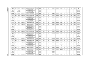 Page 153Appendix A145
AS5740-
334G32MnEMEA Middle East LX.PM902.091AS5740-334G32Mn EM W7HP64EMATME2 
MC UMACbb 2*2G/320/BT/6L2.2/5R/
CB_GN_0.3D_HG_AR21Ci3330MNLED15.6
WXGAGUMA N SO2GBIII10 N320GB5.4KS NSM8XS BT 2.1 N 65W 0.3M DVArabic 
(KB.I170A.032)
AS5740-
332G64MnAAPAustralia/
New ZealandLX.PM902.093AS5740-332G64Mn W7HP64ATAU1 MC 
UMACbb 1*2G/640/6L2.2/5R/
CB_GN_0.3D_HG_ES61Ci3330MNLED15.6
WXGAGUMA N SO2GBIII10/N N640GB5.4KS NSM8XS N N 65W 0.3M DVUS International 
(KB.I170A.056)
AS5740-
333G32MnEMEA Middle...