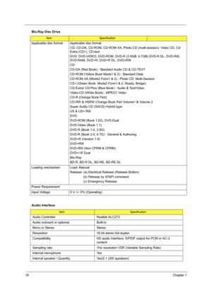 Page 2618Chapter 1
Applicable disc format Applicable disc format
CD: CD-DA, CD-ROM, CD-ROM XA, Photo CD (multi-session), Video CD, Cd-
Extra (CD+), CD-text
DVD: DVD-VIDEO, DVD-ROM, DVD-R (3.9GB, 4.7GB) DVD-R DL, DVD-RW, 
DVD-RAM, DVD+R, DVD+R DL, DVD+RW
CD:
CD-DA (Red Book) - Standard Audio CD & CD-TEXT 
CD-ROM (Yellow Book Mode1 & 2) - Standard Data
CD-ROM XA (Mode2 Form1 & 2) - Photo CD, Multi-Session
CD-I (Green Book, Mode2 Form1 & 2, Ready, Bridge)
CD-Extra/ CD-Plus (Blue Book) - Audio & Text/Video
Video-CD...