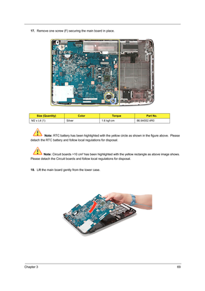 Page 77Chapter 369
17.Remove one screw (F) securing the main board in place.    
 Note: RTC battery has been highlighted with the yellow circle as shown in the figure above.  Please 
detach the RTC battery and follow local regulations for disposal.
Note: Circuit boards >10 cm² has been highlighted with the yellow rectangle as above image shows. 
Please detach the Circuit boards and follow local regulations for disposal.
18.Lift the main board gently from the lower case.
Size (Quantity)ColorTo r q u ePart No.
M2...