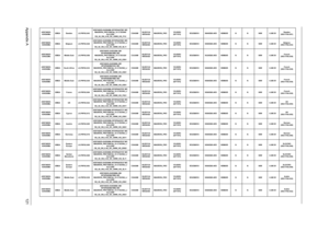 Page 129Appendix A121
AS5740DG-
434G64MnEMEA Sweden LX.PRF02.043AS5740DG-434G64Mn W7HP64ATSE1 MC 
MADISON_PRO1GBCbb_V3 2*2G/640/
6L2.2/5R/
CB_3D_GN_0.3D_GC_GWW_HG_FI12Ci5430MNLED15.6
WXGAGDMADISON_PRO1G-DDR3 
(64*16*8)SO2GBIII10 N640GB5.4KS NSM8XS N N 90W 0.3M DVSweden 
(KB.I170A.051)
AS5740DG-
434G50MnEMEA Belgium LX.PRF02.026AS5740DG-434G50Mn W7HP64ATBE1 MC 
MADISON_PRO1GBCbb_V3 2*2G/500_L/
6L2.2/5R/
CB_3D_GN_0.3D_GC_GWW_HG_NL11Ci5430MNLED15.6
WXGAGDMADISON_PRO1G-DDR3 
(64*16*8)SO2GBIII10 N500GB5.4KS NSM8XS N...