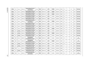 Page 135Appendix A127
AS5740G-
435G50MnAAP Singapore LX.PMB02.164AS5740G-435G50Mn W7HP64ATSG1 MC 
MADISON_PRO1GBCbb_V3 4G+1G/
500_L/BT/6L2.2/5R/
CB_GN_0.3D_HG_ES61Ci5430MNLED15.6
WXGAGMADISON_PRO1G-DDR3 
(64*16*8)SO4GBIII10/
SO1GBIII10N500GB5.4KS NSM8XS BT 2.1 N 90W 0.3M DVUS International 
(KB.I170A.056)
AS5740G-
436G64MnAAP Singapore LX.PMB02.162AS5740G-436G64Mn W7HP64ATSG1 MC 
MADISON_PRO1GBCbb_V3 4G+2G/640/
BT/6L2.2/5R/CB_GN_0.3D_HG_ES61Ci5430MNLED15.6
WXGAGMADISON_PRO1G-DDR3 
(64*16*8)SO4GBIII10/...