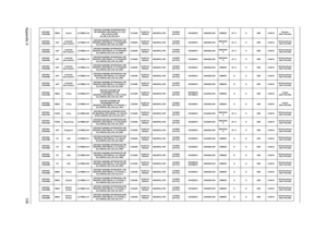 Page 136Appendix A128
AS5740G-
334G50MnEMEA Russia LX.PMB02.146AS5740G-334G50Mn W7HP64RUATRU1 
MC MADISON_PRO1GBCbb_V3 2*2G/
500_L/BT/6L2.2/5R/
CB_GN_0.3D_HG_RU11Ci3330MNLED15.6
WXGAGMADISON_PRO1G-DDR3 
(64*16*8)SO2GBIII10 N500GB5.4KS NSM8XS BT 2.1 N 90W 0.3M DVRussian 
(KB.I170A.048)
AS5740G-
544G64BnAAPAustralia/
New ZealandLX.PMB02.145AS5740G-544G64Bn W7HP64ATAU1 MC 
MADISON_PRO1GBCbb_V3 2*2G/640/BT/
6L2.2/5R/CB_GN_0.3D_HG_ES61Ci5540MNLED15.6
WXGAGMADISON_PRO1G-DDR3 
(64*16*8)SO2GBIII10 N640GB5.4KSNBDCB4X
SBT...