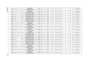 Page 139Appendix A131
AS5740G-
334G64MnEMEA South Africa LX.PMB02.006AS5740G-334G64Mn EM 
W7HP64EMATZA4 MC 
MADISON_PRO1GBCbb_V3 2*2G/640/
6L2.2/5R/CB_GN_0.3D_HG_ES61Ci3330MNLED15.6
WXGAGMADISON_PRO1G-DDR3 
(64*16*8)SO2GBIII10 N640GB5.4KS NSM8XS N N 90W 0.3M DVUS International 
(KB.I170A.056)
AS5740G-
434G50MnEMEA South Africa LX.PMB02.128AS5740G-434G50Mn EM 
W7HP64EMATZA2 MC 
MADISON_PRO1GBCbb_V3 2*2G/500_L/
6L2.2/5R/CB_GN_0.3D_HG_ES61Ci5430MNLED15.6
WXGAGMADISON_PRO1G-DDR3 
(64*16*8)SO2GBIII10 N500GB5.4KS...