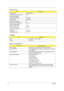 Page 2820Chapter 1
Display Mode Normally White
Typical White Luminance (NIT)
also called Brightness220
Luminance Uniformity 1.25 max.
Contrast Ratio 400 typical
Response Time msec 8
Nominal Input Voltage VDD +3.3V
Viewing Angle (degree)
Horizontal: Right/Left
Vertical: Upper/Lower45/45
15/35
Temperature Range( C)
Operating
Storage (shipping)0 to +50
-40 to +60
AC Adaptor
ItemSpecification
Input  100-240V~ 1.5A, 50-60Hz/
Output 65W 19V
System Power Management
ACPI modePower Management
Mech. Off (G3) All devices...