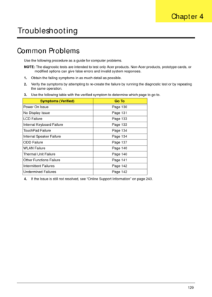 Page 139Chapter 4129
Troubleshooting
Common Problems
Use the following procedure as a guide for computer problems.
NOTE: The diagnostic tests are intended to test only Acer products. Non-Acer products, prototype cards, or 
modified options can give false errors and invalid system responses.
1.Obtain the failing symptoms in as much detail as possible.
2.Verify the symptoms by attempting to re-create the failure by running the diagnostic test or by repeating 
the same operation.
3.Use the following table with the...