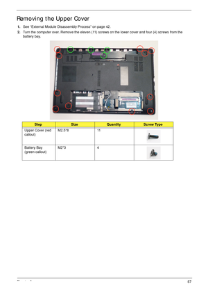 Page 67Chapter 357
Removing the Upper Cover
1.See “External Module Disassembly Process” on page 42.
2.Turn the computer over. Remove the eleven (11) screws on the lower cover and four (4) screws from the 
battery bay.
 
StepSizeQuantityScrew Type
Upper Cover (red 
callout)M2.5*8 11
Battery Bay 
(green callout)M2*3 4 